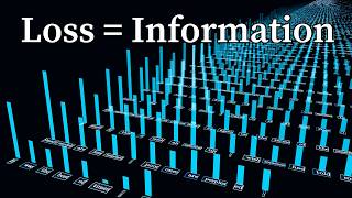 3Blue1Brown — But what is cross-entropy? | Compression is Intelligence Par